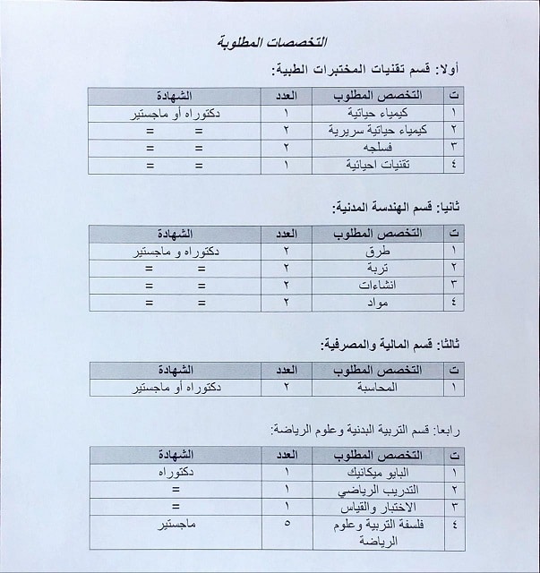 اعلان تعيينات