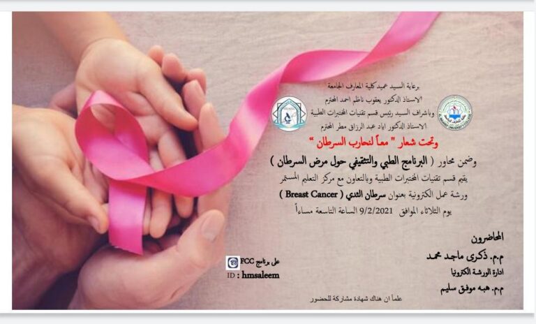 Workshop on Breast Cancer