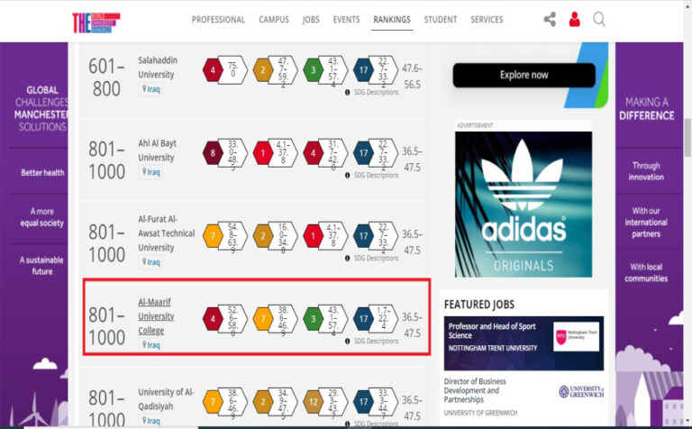 AUC Ranking in the British Times