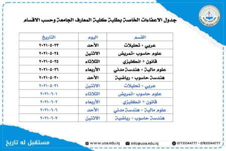 مجلس كلية المعارف الجامعة