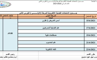 جدول امتحانات الفصل الدراسي الثاني للعام الدراسي ٢٠٢٠-٢٠٢١ لقسم التمريض