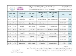 جدول امتحانات الفصل الدراسي الثاني للعام الدراسي ٢٠٢٠-٢٠٢١ لقسم العلوم المالية والمصرفية