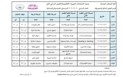 جدول امتحانات الفصل الدراسي الثاني للعام الدراسي ٢٠٢٠-٢٠٢١ لقسم العلوم المالية والمصرفية