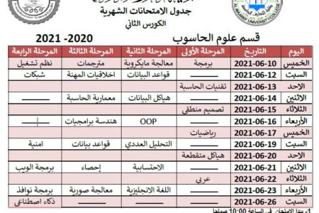 جدول امتحانات الفصل الدراسي الثاني للعام الدراسي ٢٠٢٠-٢٠٢١ لقسم علوم الحاسوب