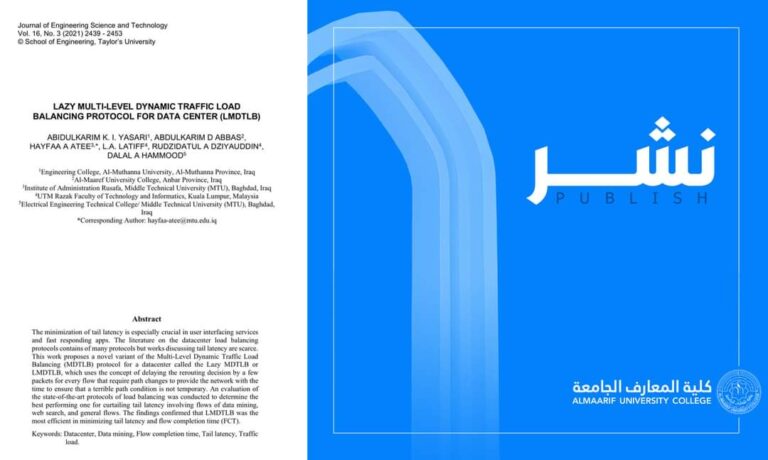 نشر البحث الموسوم<br>‏( LAZY MULTI-LEVEL DYNAMIC TRAFFIC LOAD BALANCING PROTOCOL FOR DATA CENTER (LMDTLB))