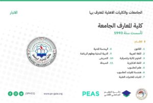 الجامعات والكليات الأهلية المعترف