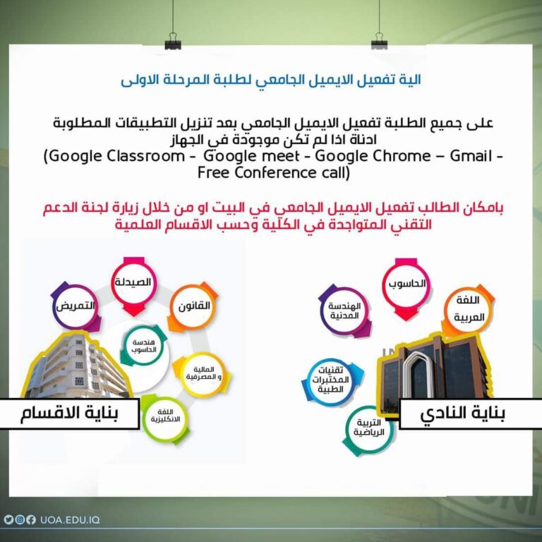 إلى طلبة “المرحلة الأولى” المقبولين في كلية المعارف الجامعة بكافة اقسامها..