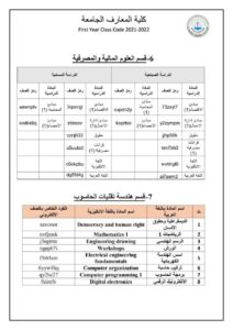 تنويه هام لطلبة المرحلة الأولى