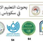 Al-Maarif University College Gained an advanced rank from publishing research in Clarivate and Scopus…