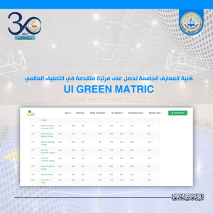 The UI Green Metric Ranking