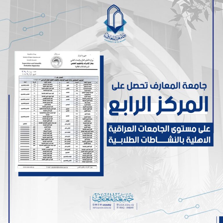 جامعة المعارف تحصل المركز الرابع على مستوى الجامعات العراقية الاهلية بالنشاطات الطلابية